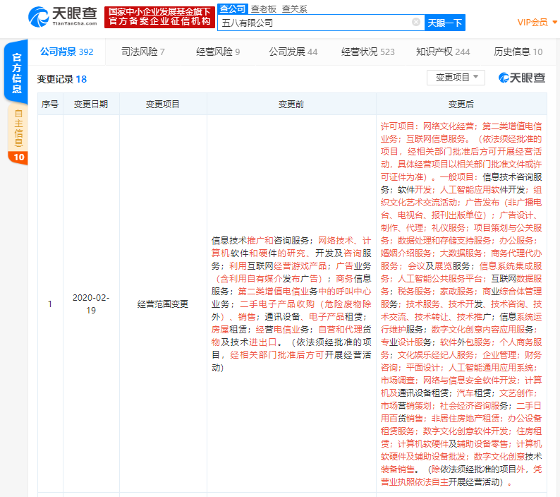 58同城全资子公司经营范围变更，布局AI与数字文创
