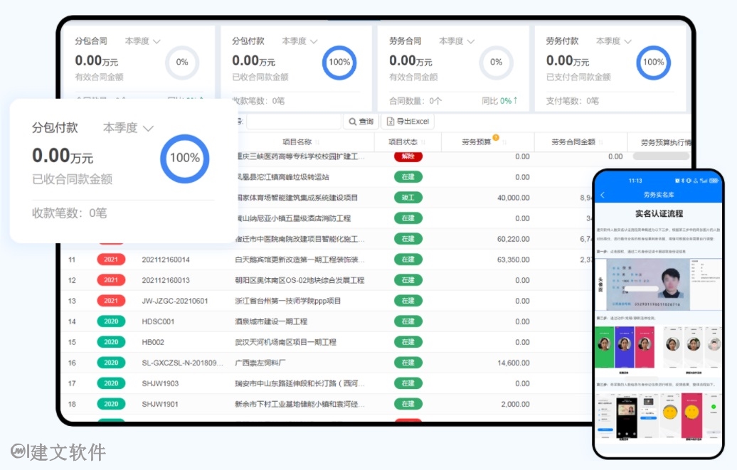 农垦铁军拥抱数字化 海垦集团携手建文云，开启农业工程信息化新篇章